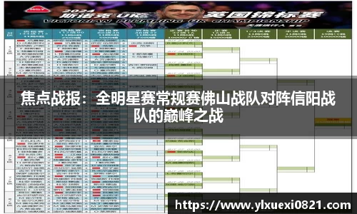 焦点战报：全明星赛常规赛佛山战队对阵信阳战队的巅峰之战